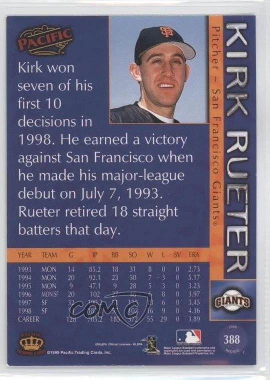 1999 Pacific Kirk Rueter #388 - Image 2 of 2