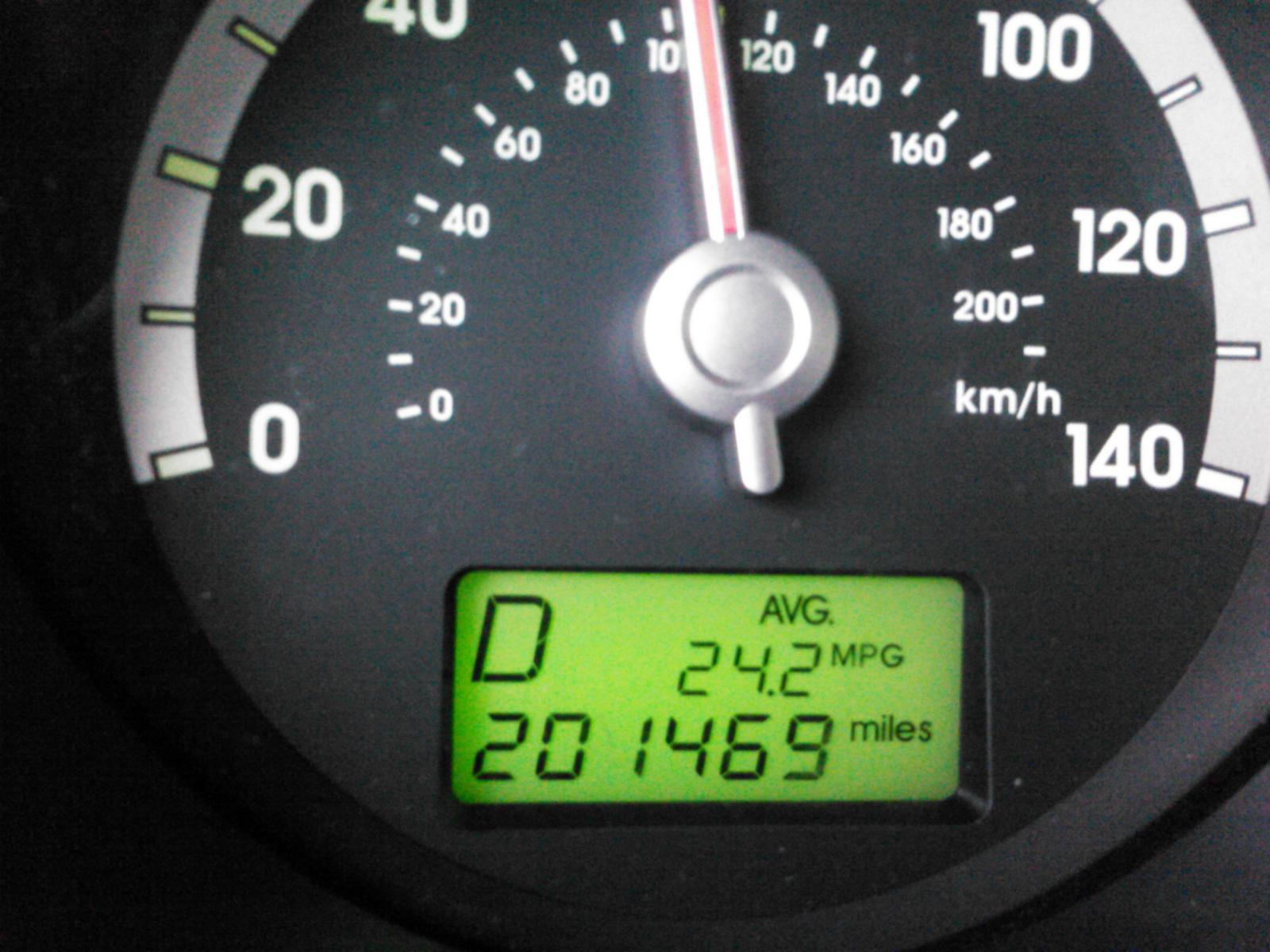 Kia 20002021 Instrument Gauge Cluster Mileage Correction/Programming