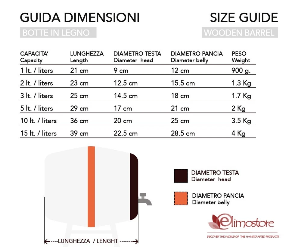 10L Heichenholz Holzfass Eichenfass Weinfass messinghahn Personalisiert - Bild 3 von 3