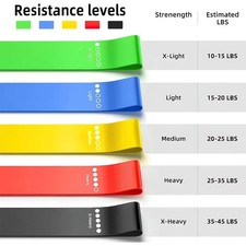 Resistance Bands Exercise Sports Loop Fitness Home Gym Yoga Latex Set Or Singles