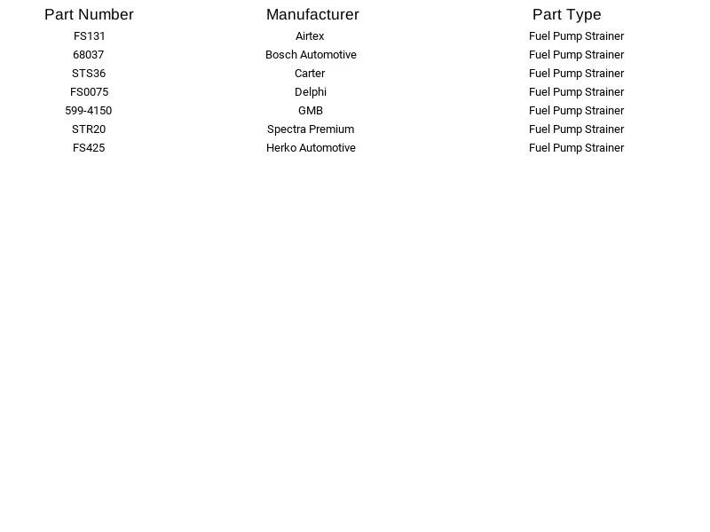 Filtro de bomba de combustible Spectra Premium STR20 para Chevrolet Dodge Eagle 3000GT 83-00 Foto 2 de 4