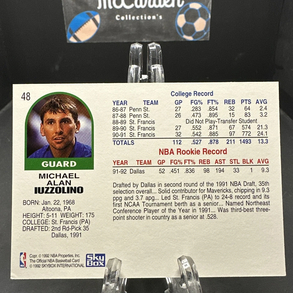 1992-93 Hoops Mike Iuzzolino #48 Dallas Mavericks - Image 2 of 2
