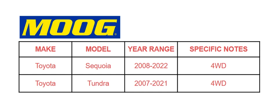 Pair MOOG 4WD Front Wheel Hub Bearing For 2008- 2021 Toyota Sequoia Tundra E11 - Image 2 of 4