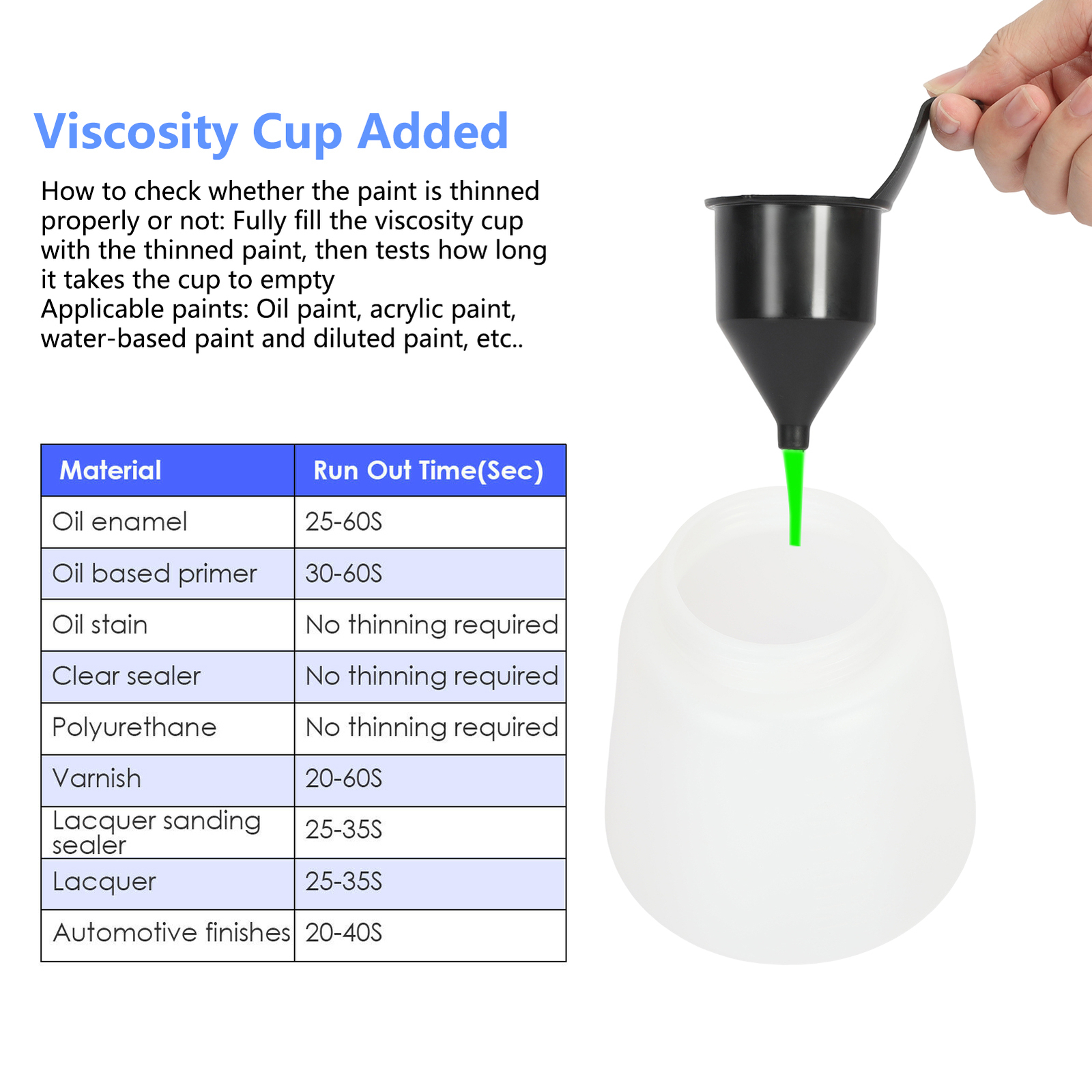 Electric Paint Sprayer 700w Spray Gun For Painting Fences, Decking, Walls, Door eBay