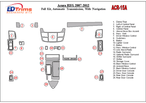 Kit de moldura de tablero BDTrims para modelo Acura RDX 2007-2012 - Imagen 2 de 7