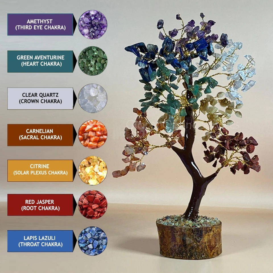 Sieben Chakra Kristall Baum Heilung Edelstein Baum des Lebens Reiki Energie Baum - Bild 4 von 4