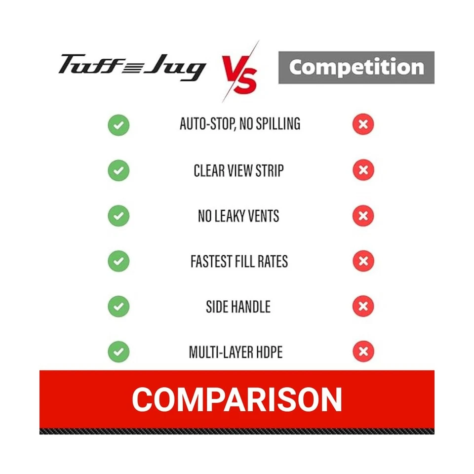 Jarra de toba contenedor utilitario multiusos de 5 galones &#8211; blanco, paquete de 3, hecho en  Foto 4 de 4