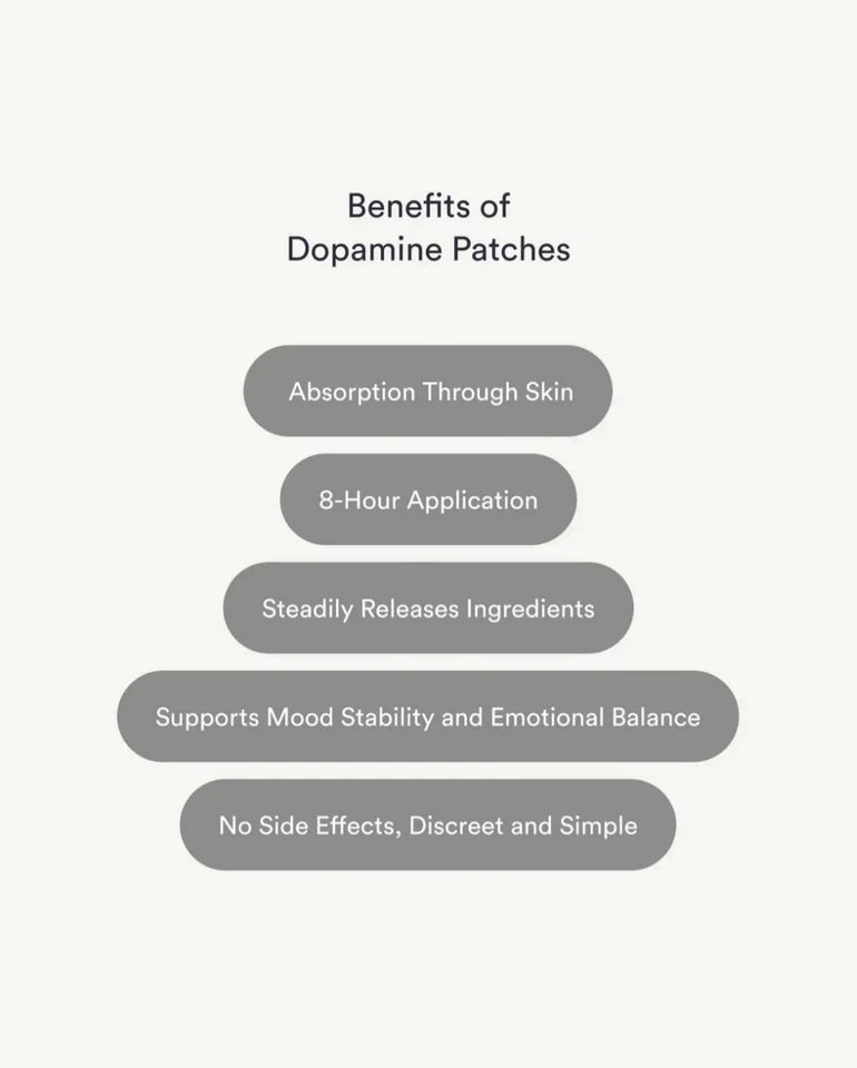 TIPO ORIGINAL DOPAMINA GENUINA Bienestar Mental Happy Patches Suministro para 30 Días Foto 4 de 4