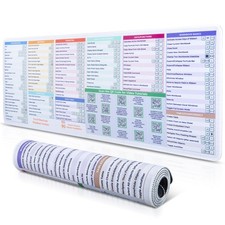 Excel Cheat Sheet Desk Pad  DeskGuide Pro Mouse Pad, 100 QR Videos
