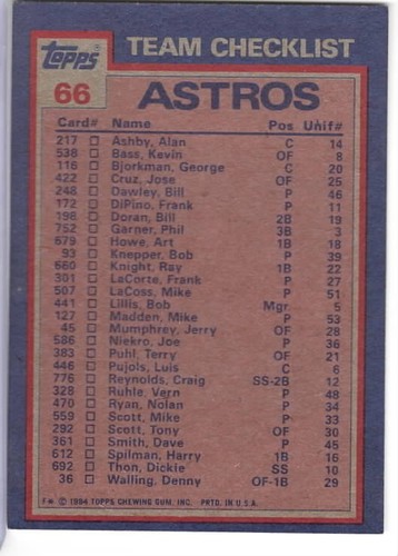 1984 Topps - Team Checklist #66 Nolan Ryan, Jose Cruz - Picture 2 of 2