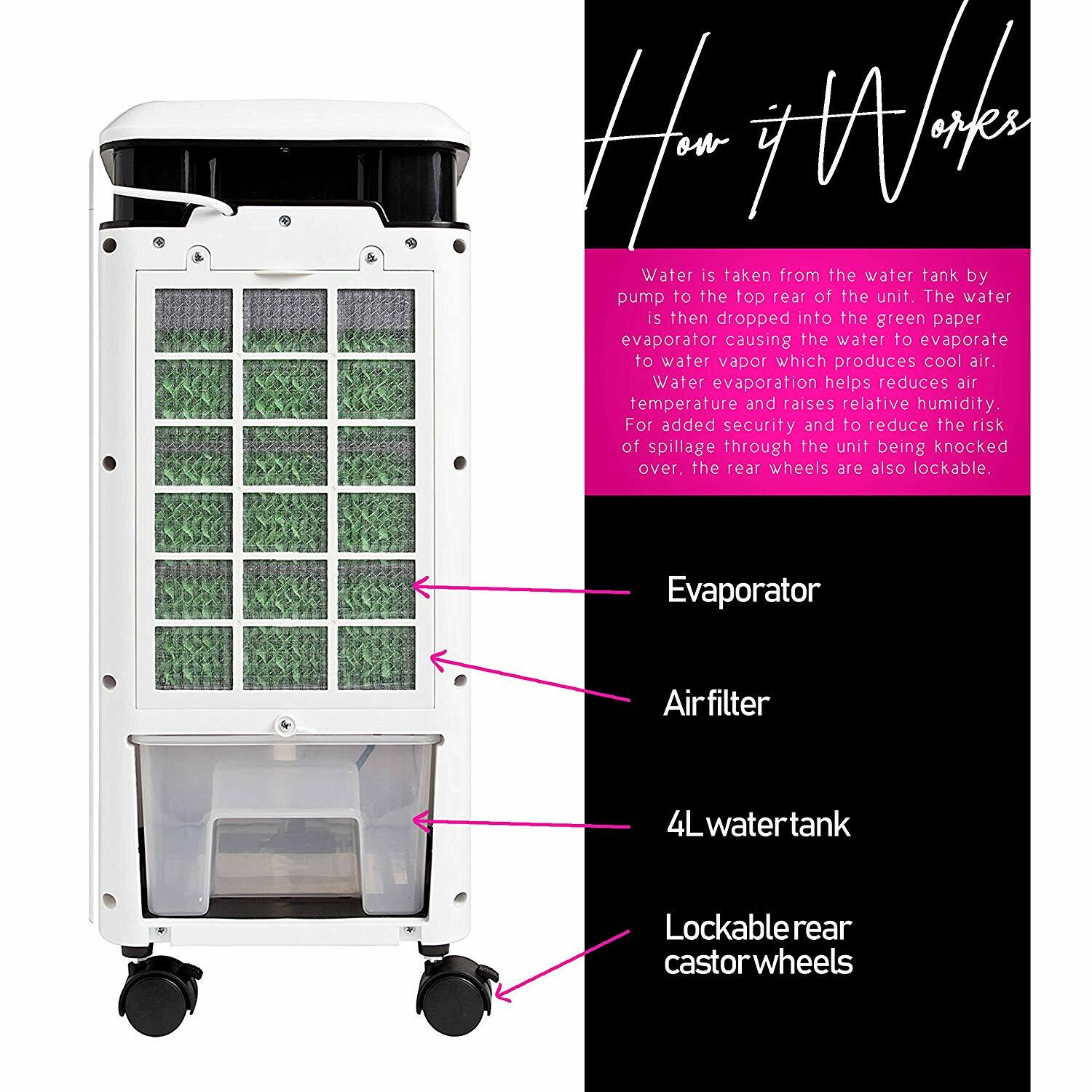 mylek viento portable air cooler review