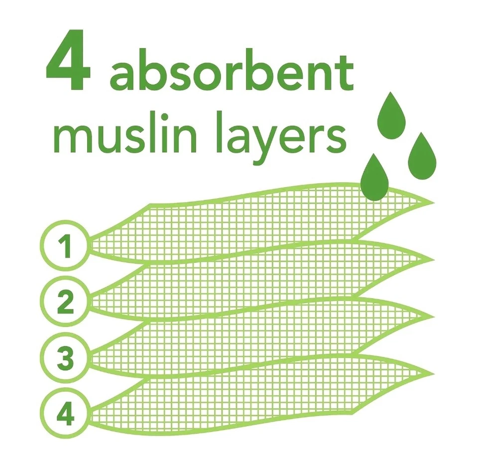 Baberos blancos de muselina orgánica Green Sprouts Stay Dry, juego de 4 Foto 2 de 2