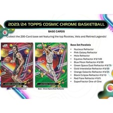 Jimmy Butler Basketball Rookie Sports Trading Cards Jimmy Butler Basketball Rookie Sports Trading Cards