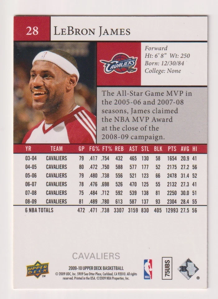 2009-10 Upper Deck - LeBron James #28 Error Cards Ray Allen RARE - Image 2 of 2