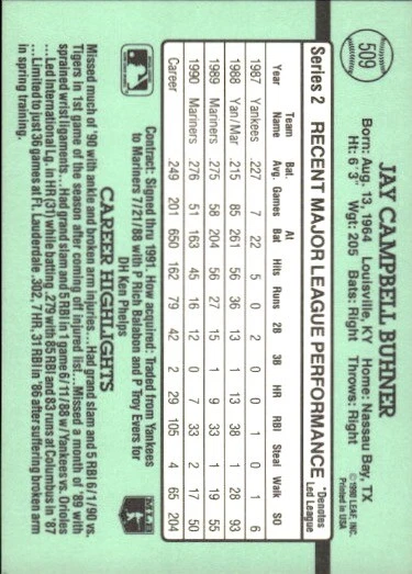 1991 Donruss #509a Jay Buhner - Image 2 of 2