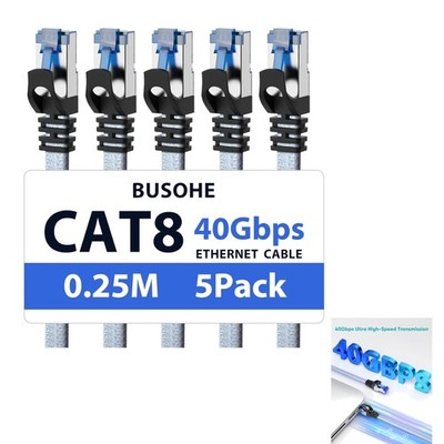 Cat 8 LAN Kabel, 0,25m, 5er Set, 40Gbps, 2000MHz, Ethernet, Netzwerkkabel, flach