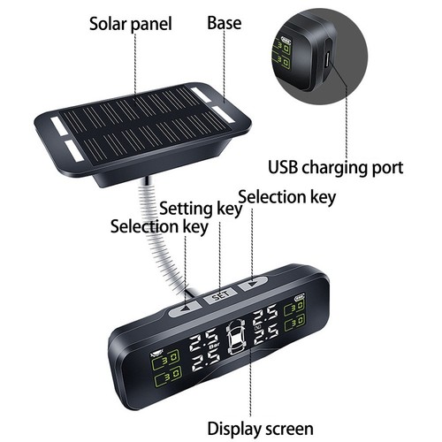 Wireless Tire Pressure Monitoring System with 4 External Sensors 06bar - Picture 9 of 9