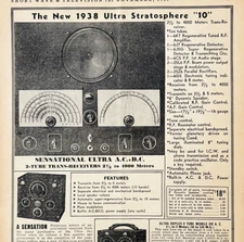1937 UHF Products Trans Receivers Advertisement Radio Vintage Electronics DWW12C
