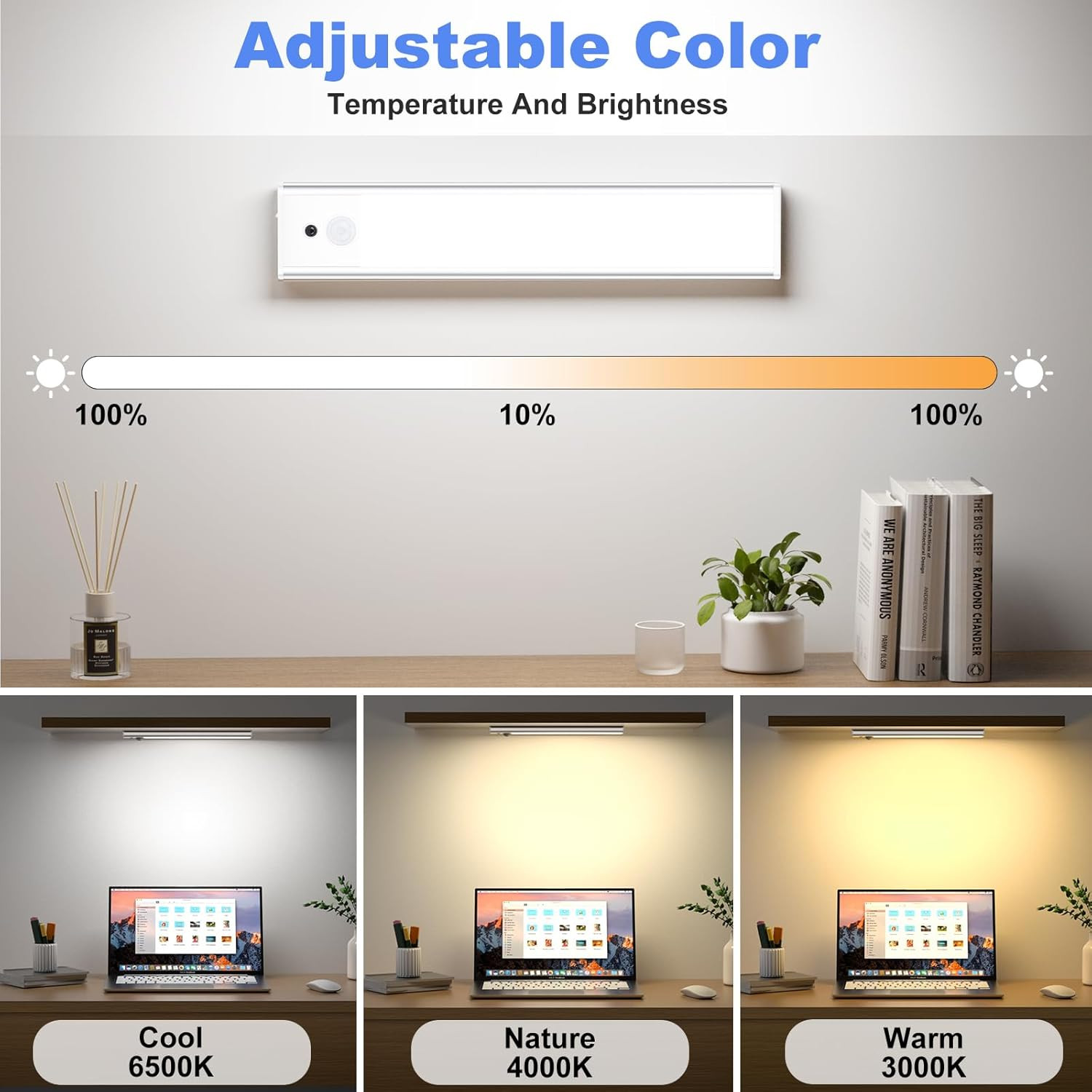Sistema LED Professionale Sottopensile 20.5CM con Telecomando RF - 3