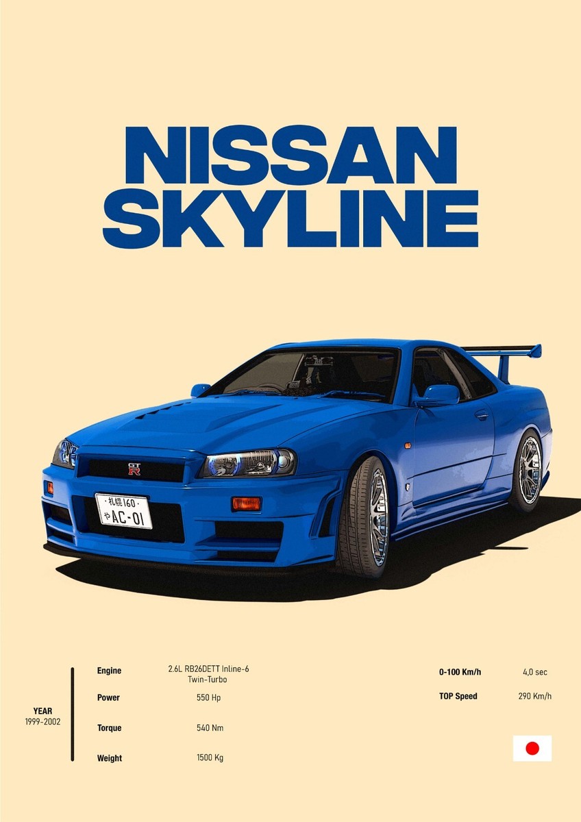 Nissan Skyline R34 Blue - Fast and Furious Movie Poster A1/A2/A3