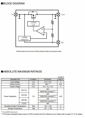 XC6206P182MR 65K5 Torex Fixed LDO Voltage Regulator, 1.8V to 6V - 1.8Vout SOT-23 - Picture 4 of 6