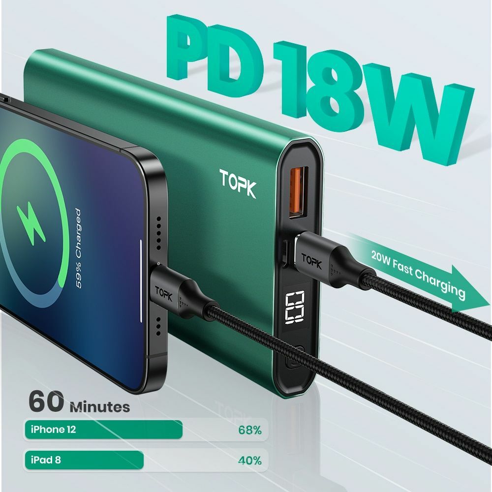 10000mAh Power Bank with LED Display and Dual Fast Charging 10000mAh Power Bank with LED Display and Dual Fast Charging
