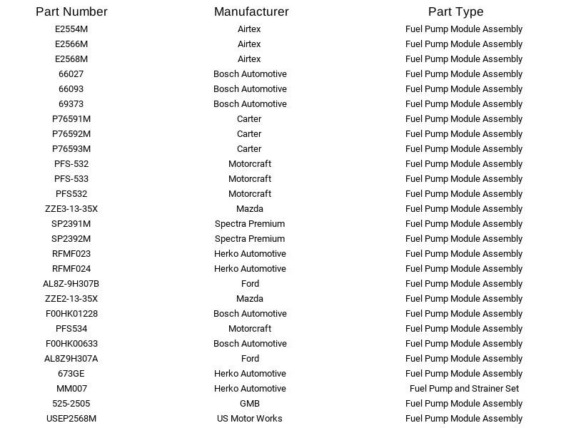 Módulo de bomba de combustible Airtex E2554M para Ford Mercury Escape Mariner 2,5 L 3,0 L 10-12 Foto 3 de 4