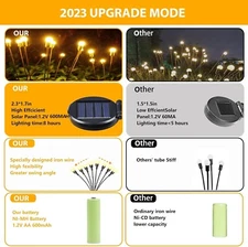 4-Pack Solar Garden Lights, Upgraded 32 LED Firefly Solar Lights for Outside, Sw