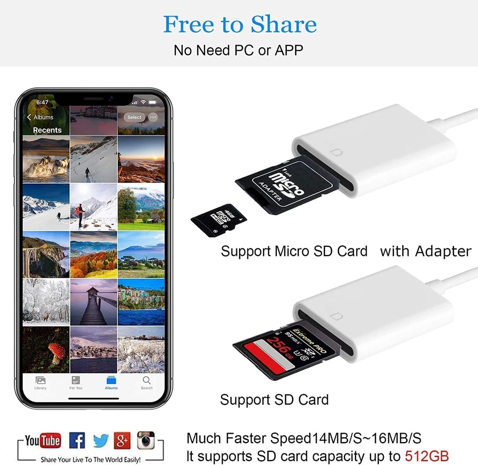 [Apple Mfi Certified] Iphone SD Card Reader, Lightning to SD Card Camera Reader  - image 2 of 4
