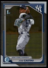 2024 Bowman Chrome #BCP-175 Jose Castro Prospects