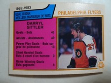 1983-84 O-Pee-Chee Hockey Card # 257 Darryl Sittler VG (3) Philadelphia Flyers