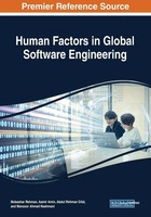 Mobashar Rehman (U. A.) | Human Factors In Global Software Engineering | Buch