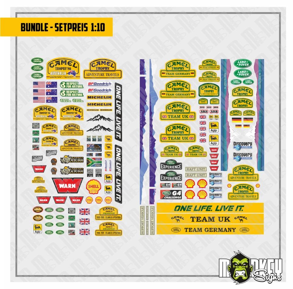 MBBE Paquete de 2 pegatinas Spar 1:10 RC Car - Trophy Defender Landrover Camel Crawler
