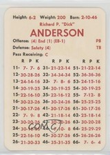 1972 APBA Football 1971 Season Dick Anderson 0n2