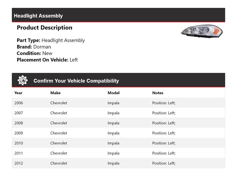 Conjunto de faros izquierdo para Chevrolet Impala Dorman 2006-2012 2007 2008 2009 Foto 2 de 4