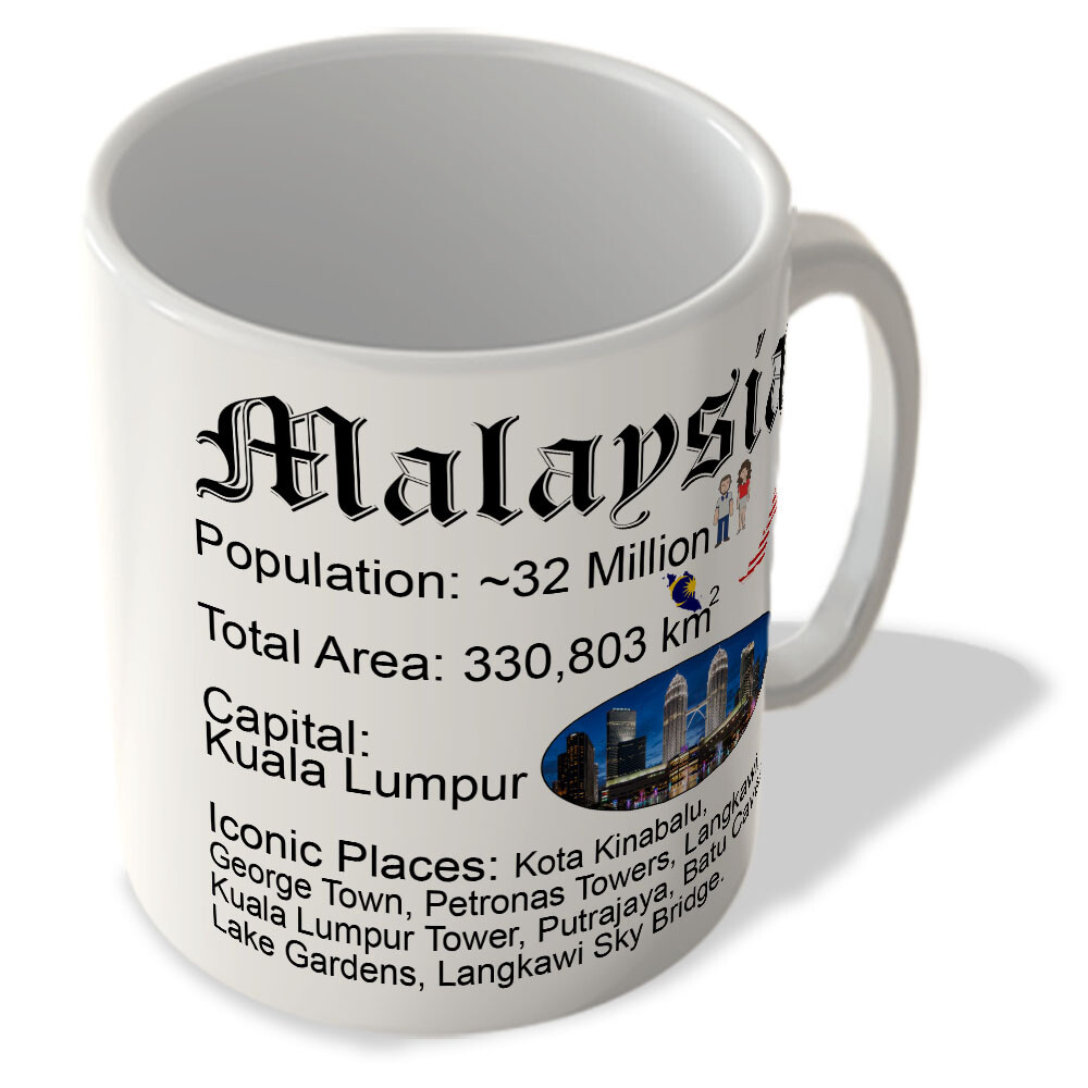 Malaysia - Fun Facts - White Background - Mug