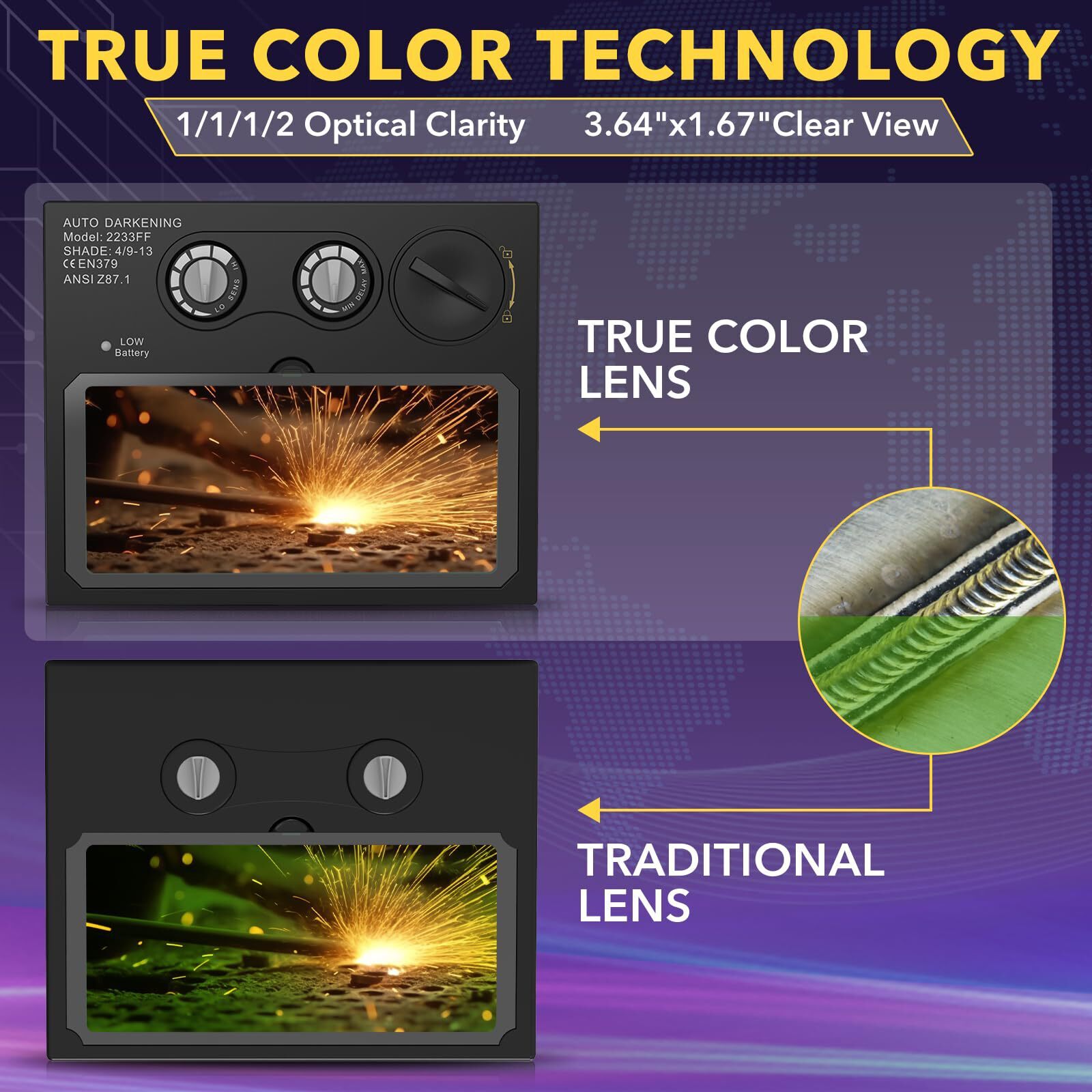 Auto Darkening Welding Lens, 4.33"x3.54" True Color Solar Replacement Filter