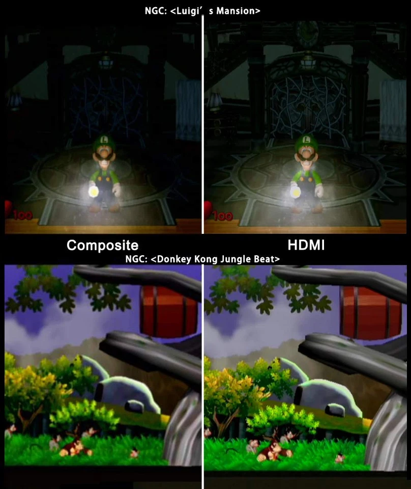 HDMI Adapter for GameCube N64 SNES - 3-in-1 Converter with S-Video - Image 4 of 4