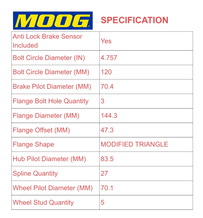 Par de cojinetes de rueda delantera MOOG buje para Chevy S10 GMC JIMMY Sonoma 1997-2004 Foto 2 de 4