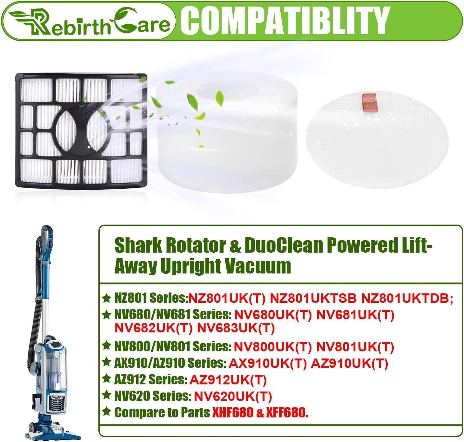 Filter Kit For Shark NZ801UK Clean Vacuum Cleaner NZ801UKT,NV800,NV801