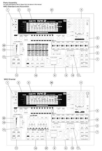 GEM WK2 Midi Arranger Service Manual repair Schematic diagrams Schaltplan Schema - Picture 3 of 9
