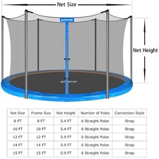 Strong Polyethylene Trampoline Enclosure Net - 15ft, 6 Poles