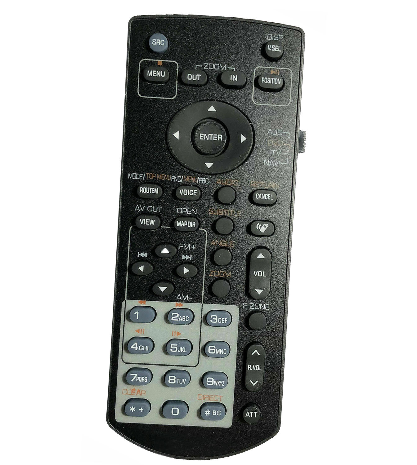 System Remote Control