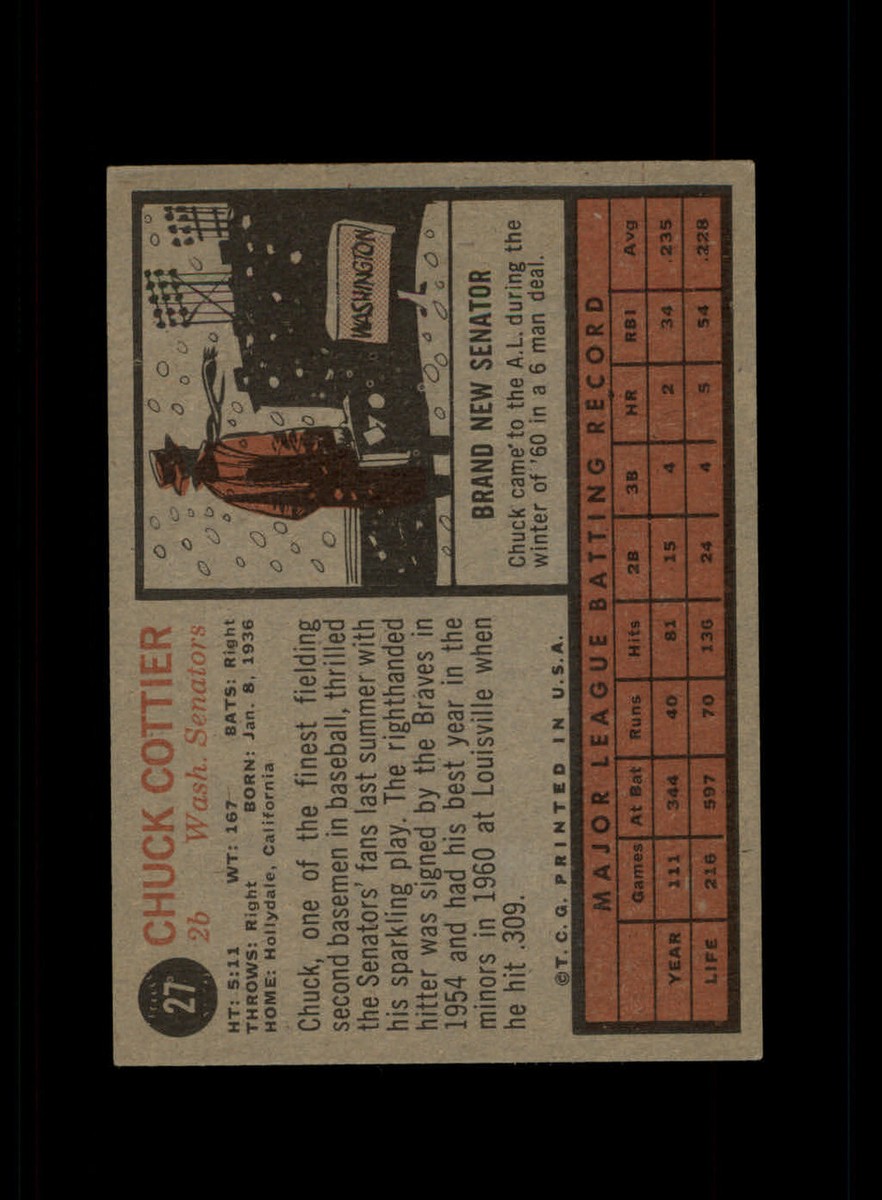 1962 CHUCK COTTIER TOPPS #27 SENATORS *G1908 | eBay