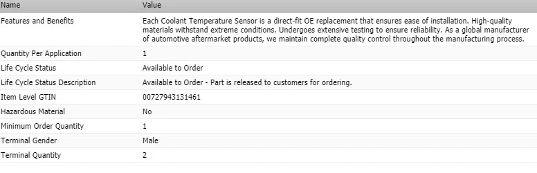 SMP STANDARD Coolant Temperature Sensor for 2012-2015 HONDA CROSSTOUR - Image 2 of 4