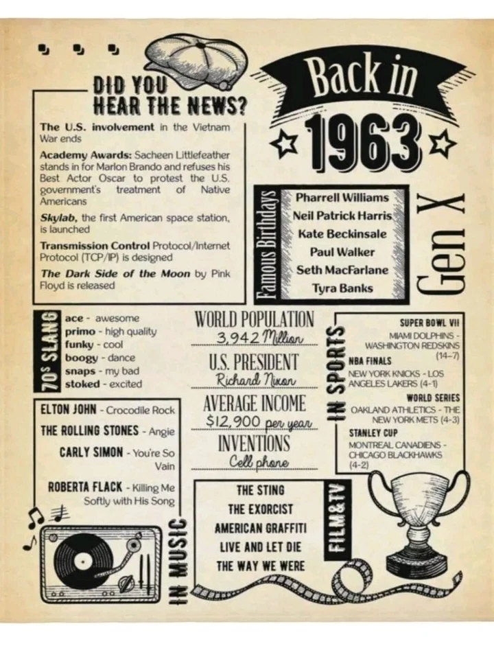 Manta de cumpleaños Back In 1963 Events negra y crema suave ligera grande 50x60" Foto 2 de 4