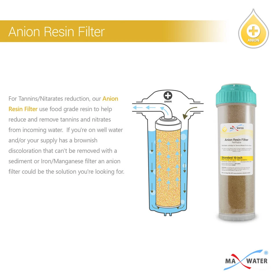 1stage 10" Whole House Tannin/Nitrate Reduction Filter with White Filter Housing - Image 3 of 4