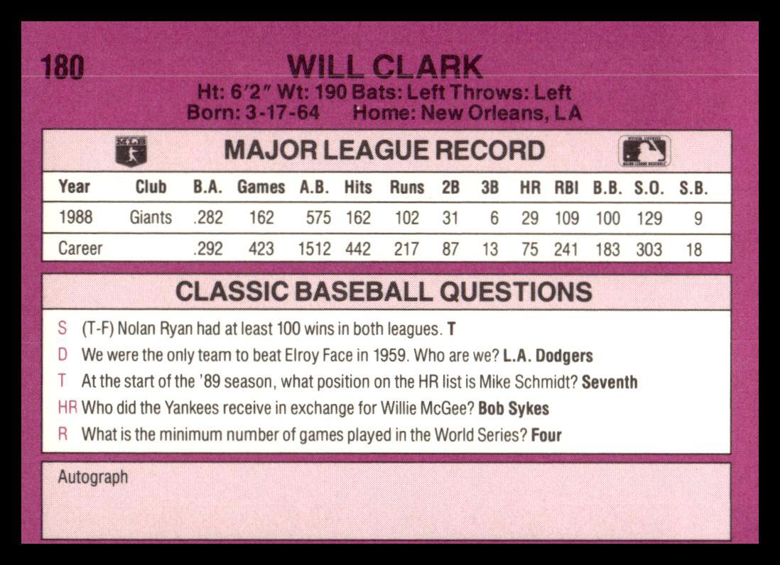 Will Clark auto 証明書有 Will Clark auto 証明書有 2025 Topps Series 1 Will Clark 1990