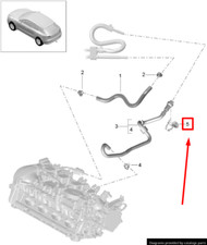 Carburateur Porsche Macan
