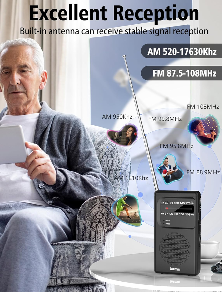 Portable Radio AM Fm,Battery Operated Radio with 3W Large Speaker ...